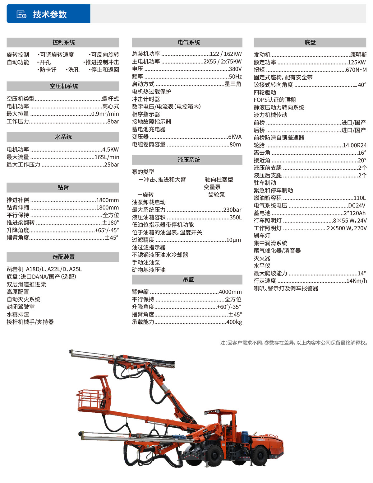 双臂（液压）凿岩台车技术参数