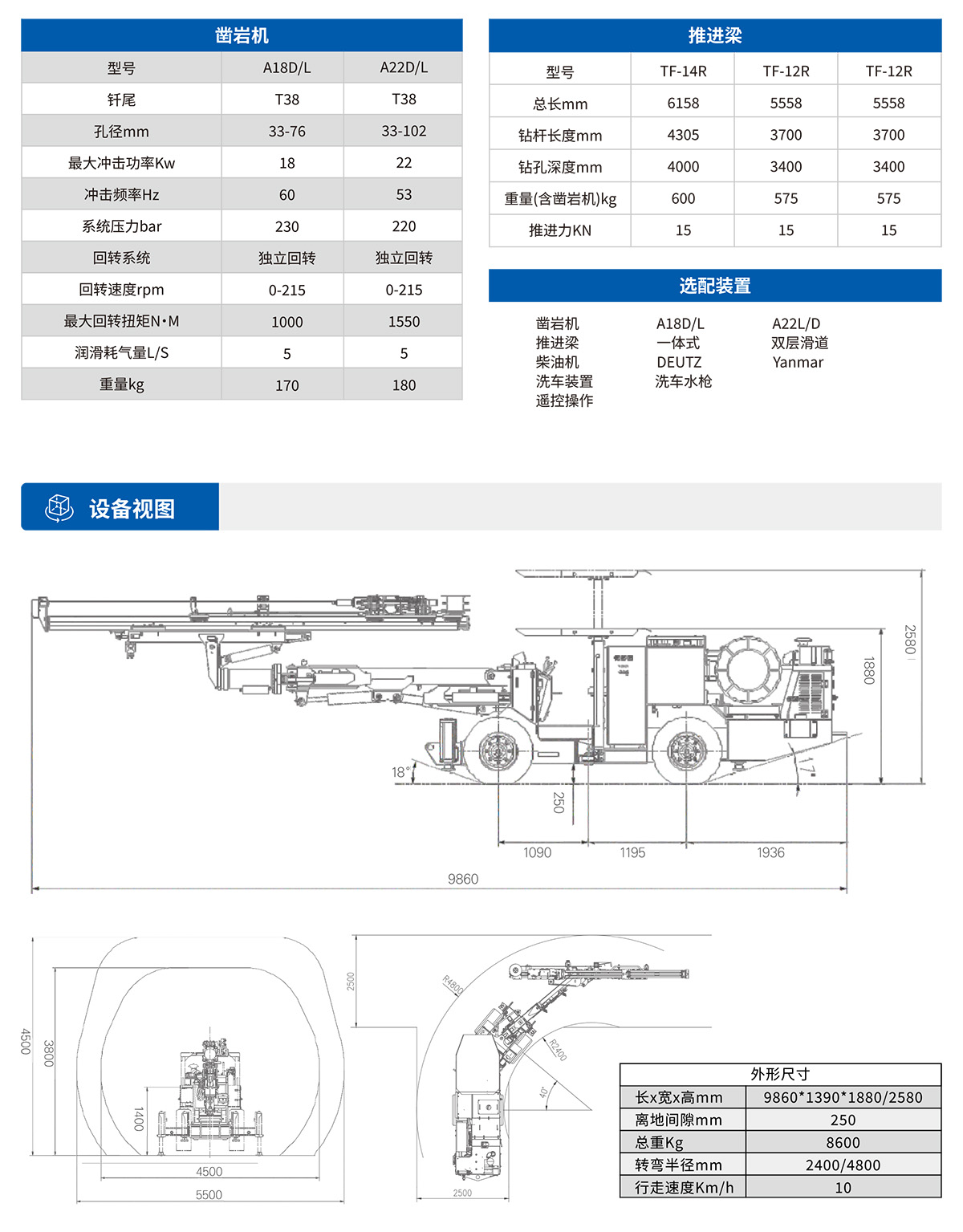 小型液压掘进钻车设备视图