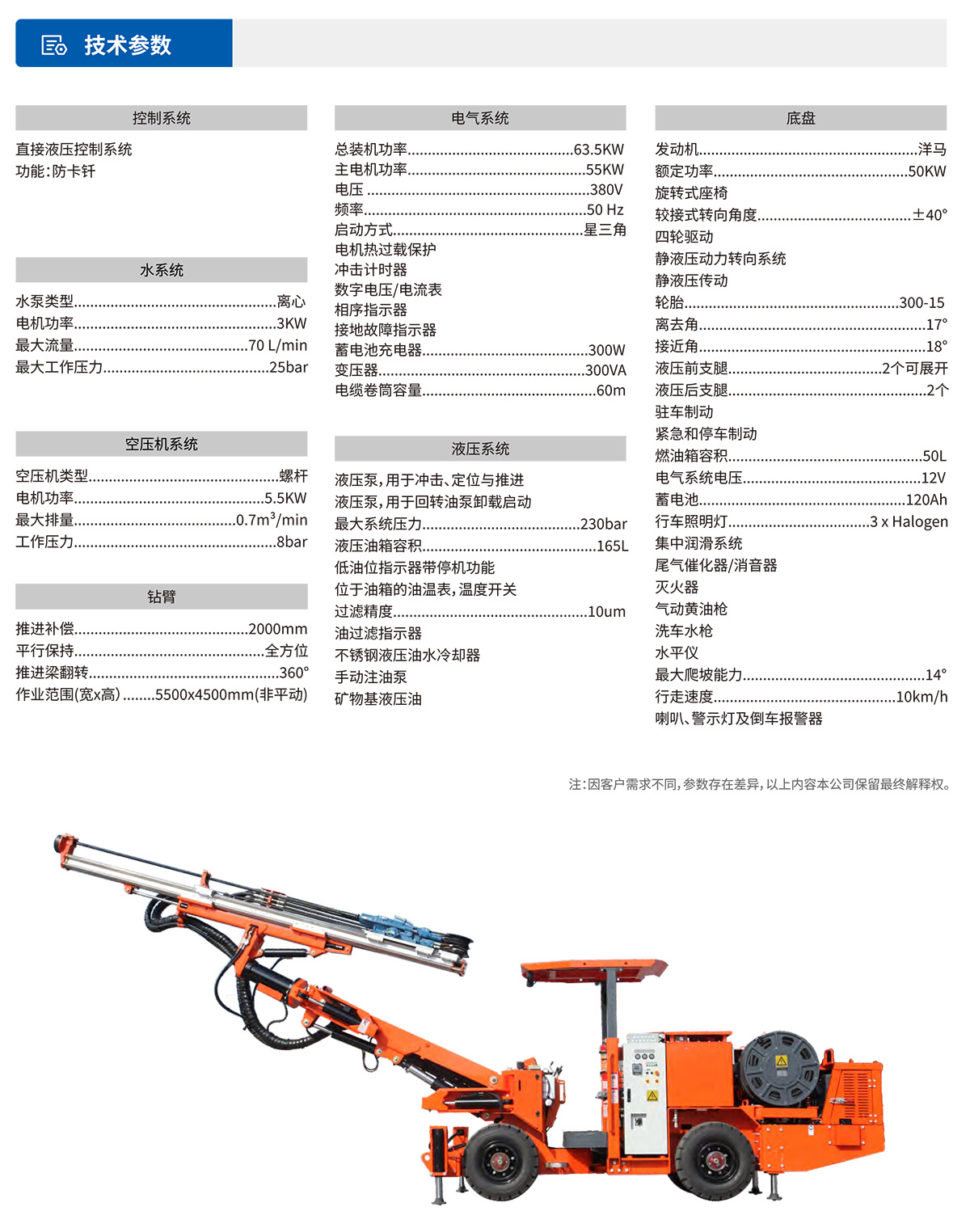 小型液压掘进钻车技术参数